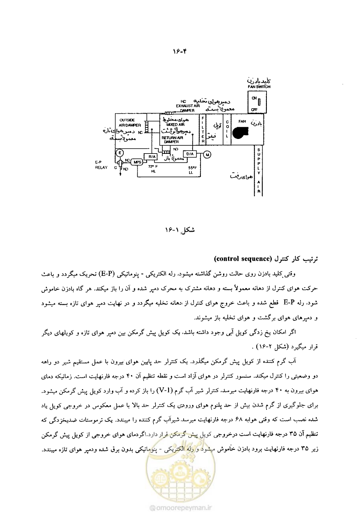 صفحه 330 از 641