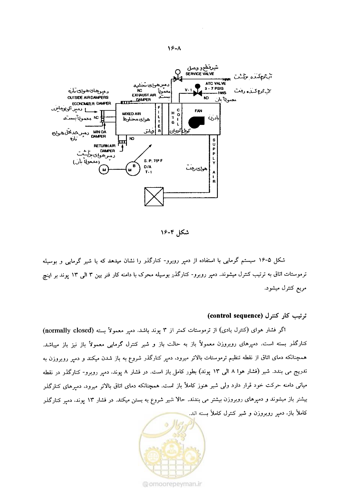 صفحه 334 از 641