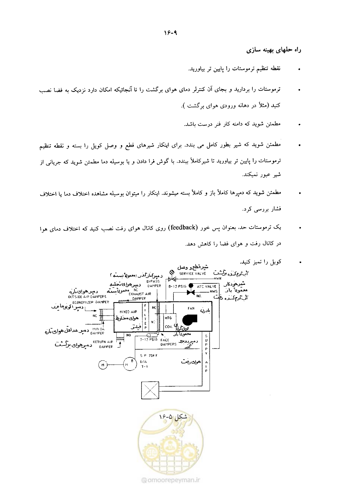 صفحه 335 از 641