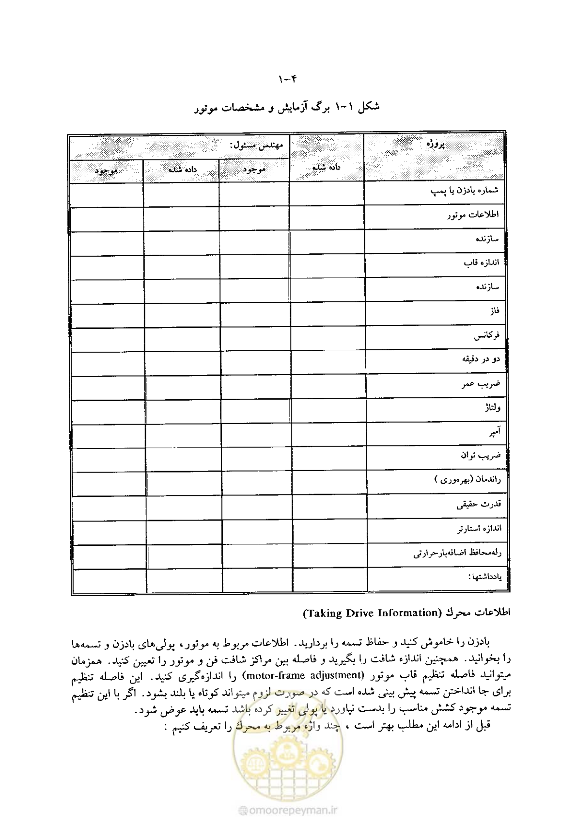 صفحه 34 از 641