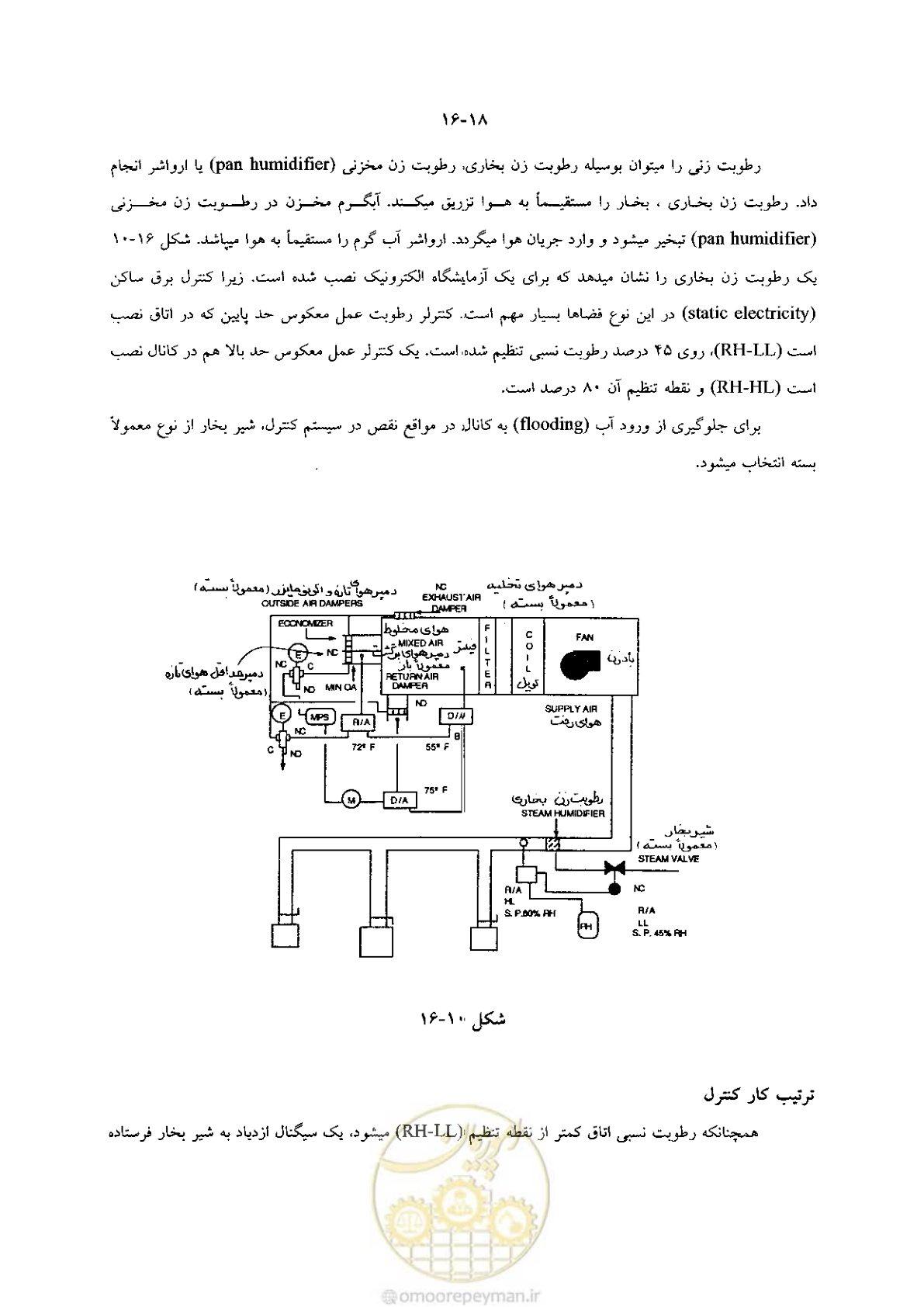 صفحه 344 از 641