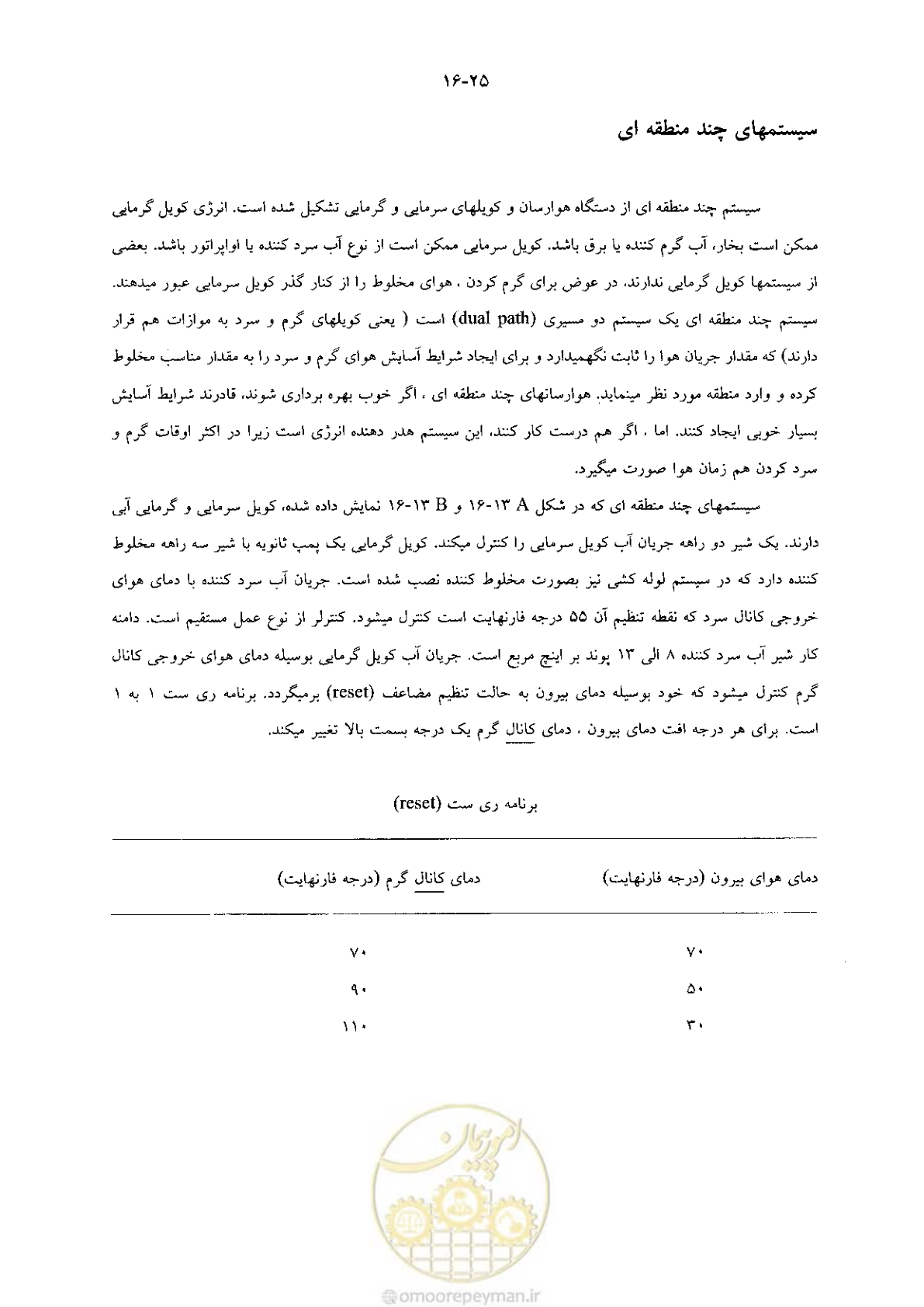 صفحه 351 از 641