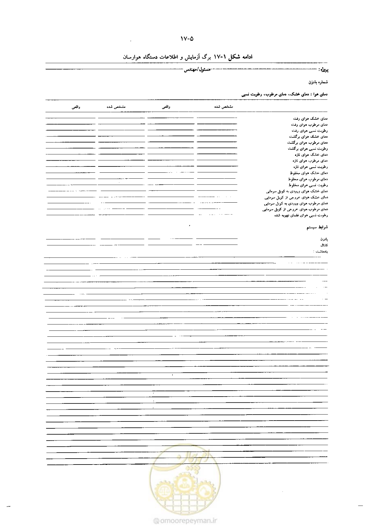 صفحه 363 از 641