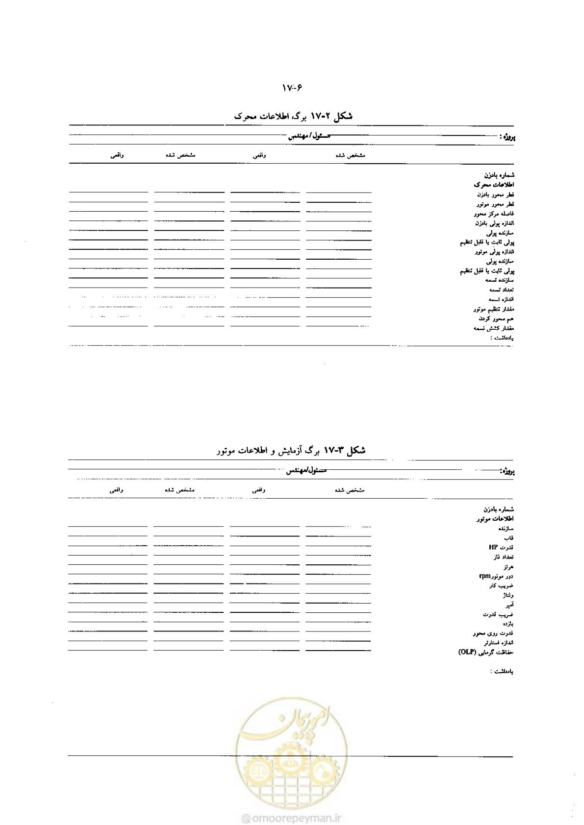 صفحه 364 از 641