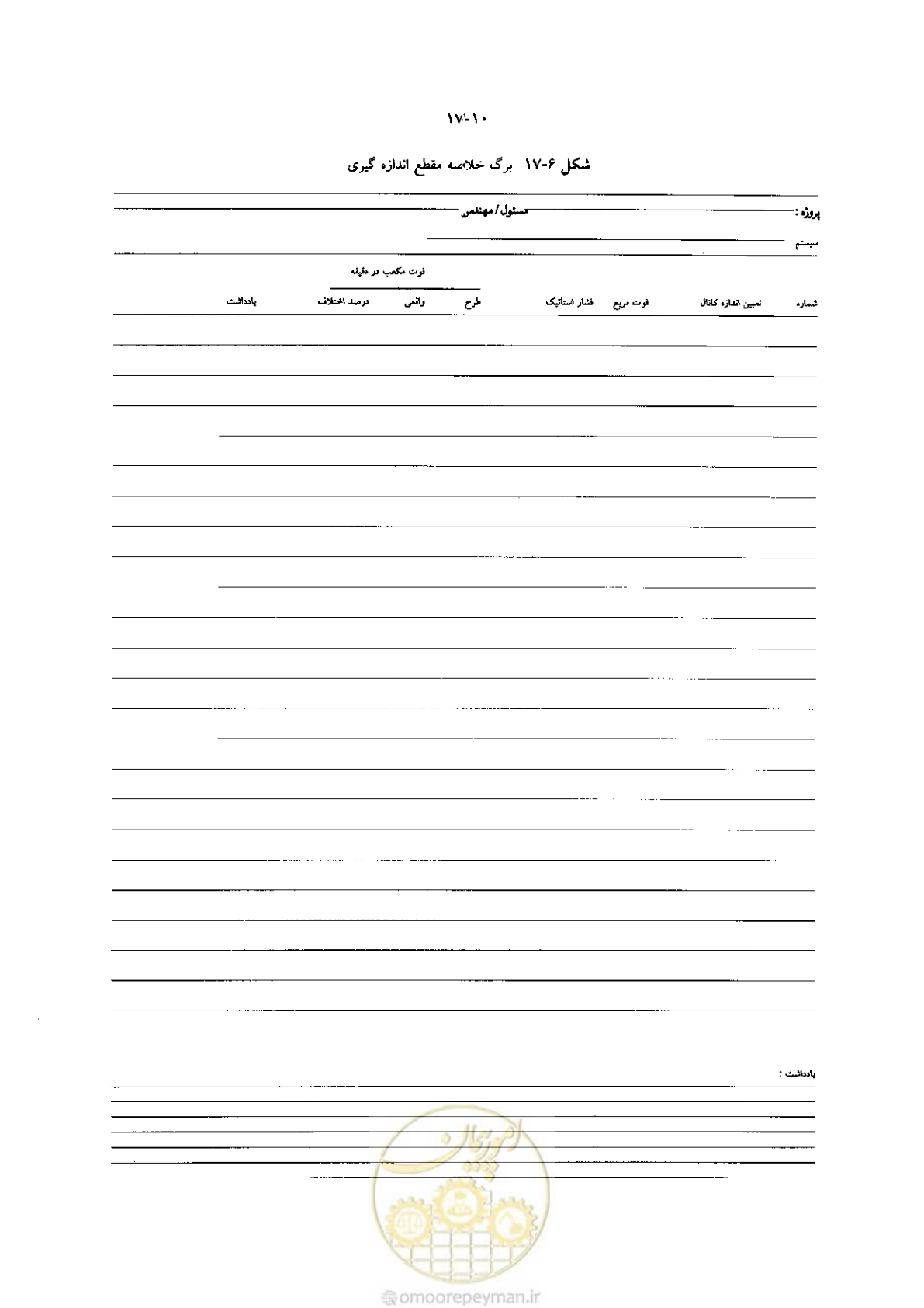 صفحه 368 از 641