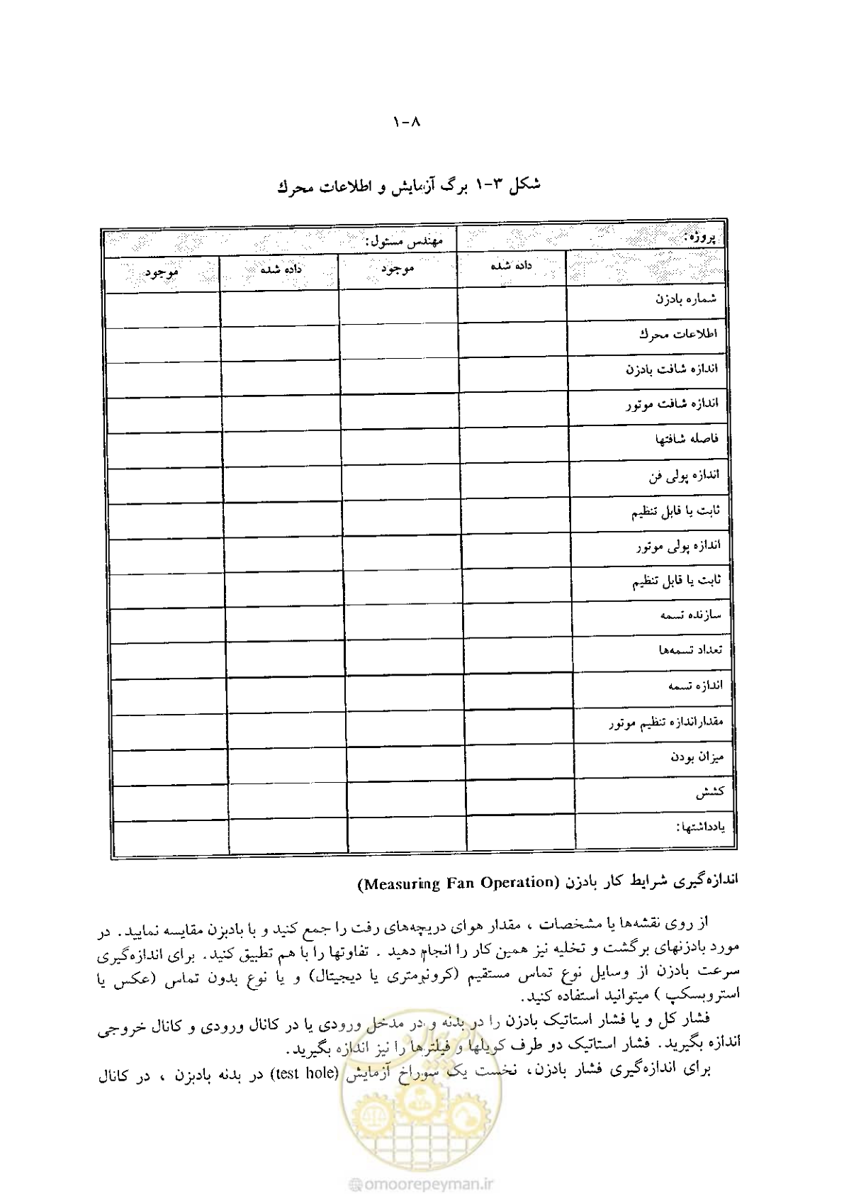 صفحه 38 از 641