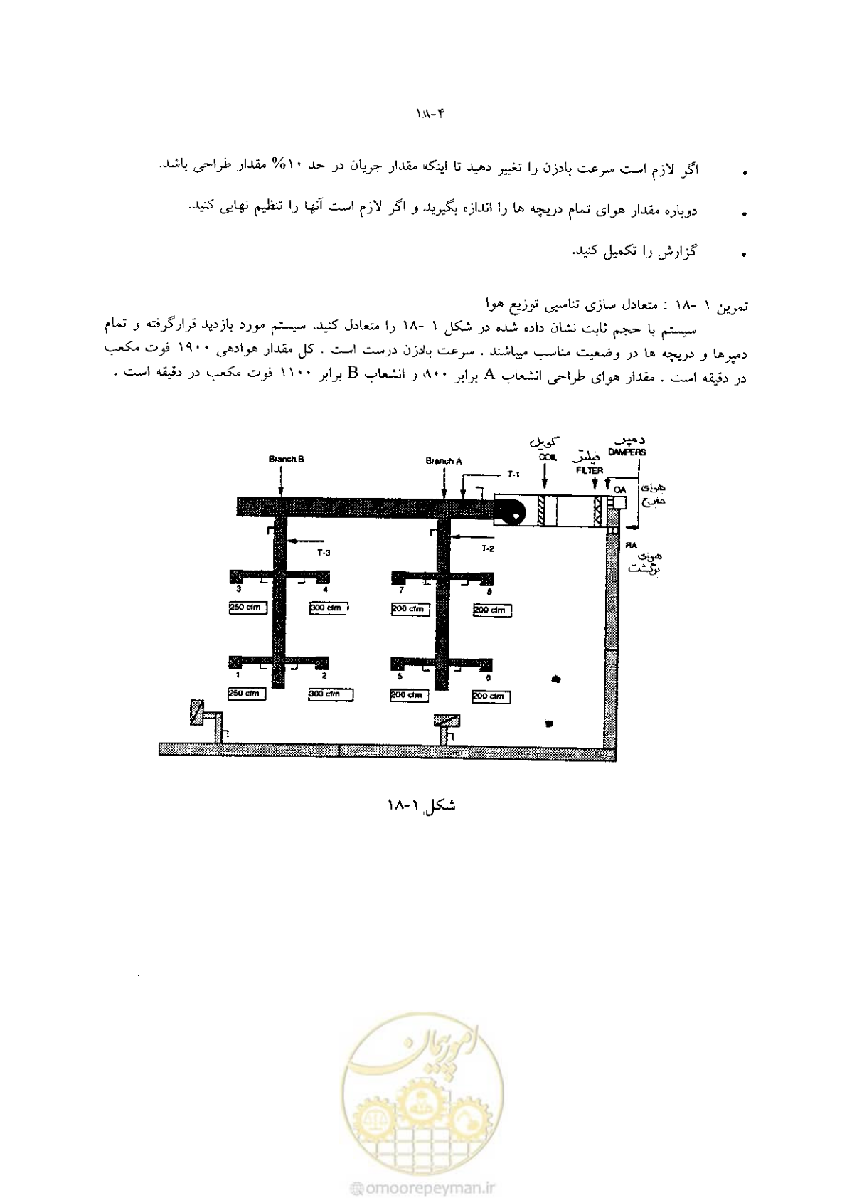 صفحه 386 از 641