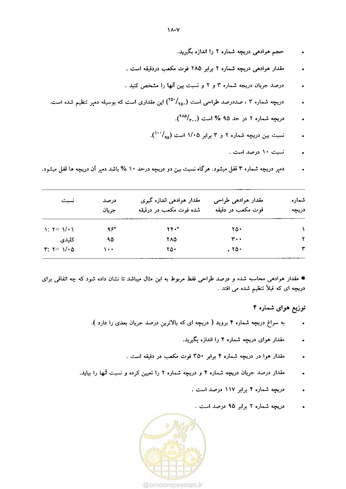 صفحه 389 از 641