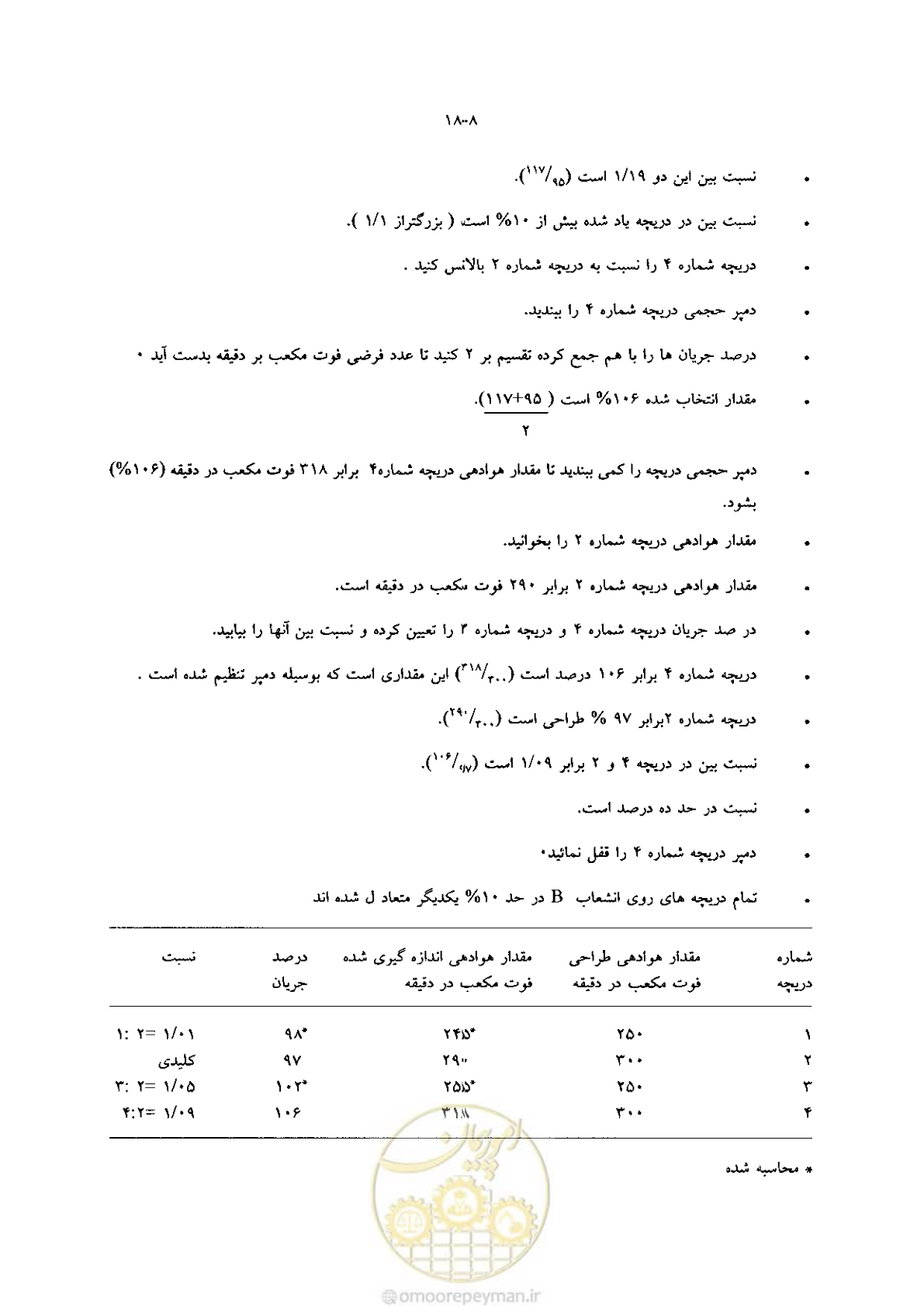 صفحه 390 از 641