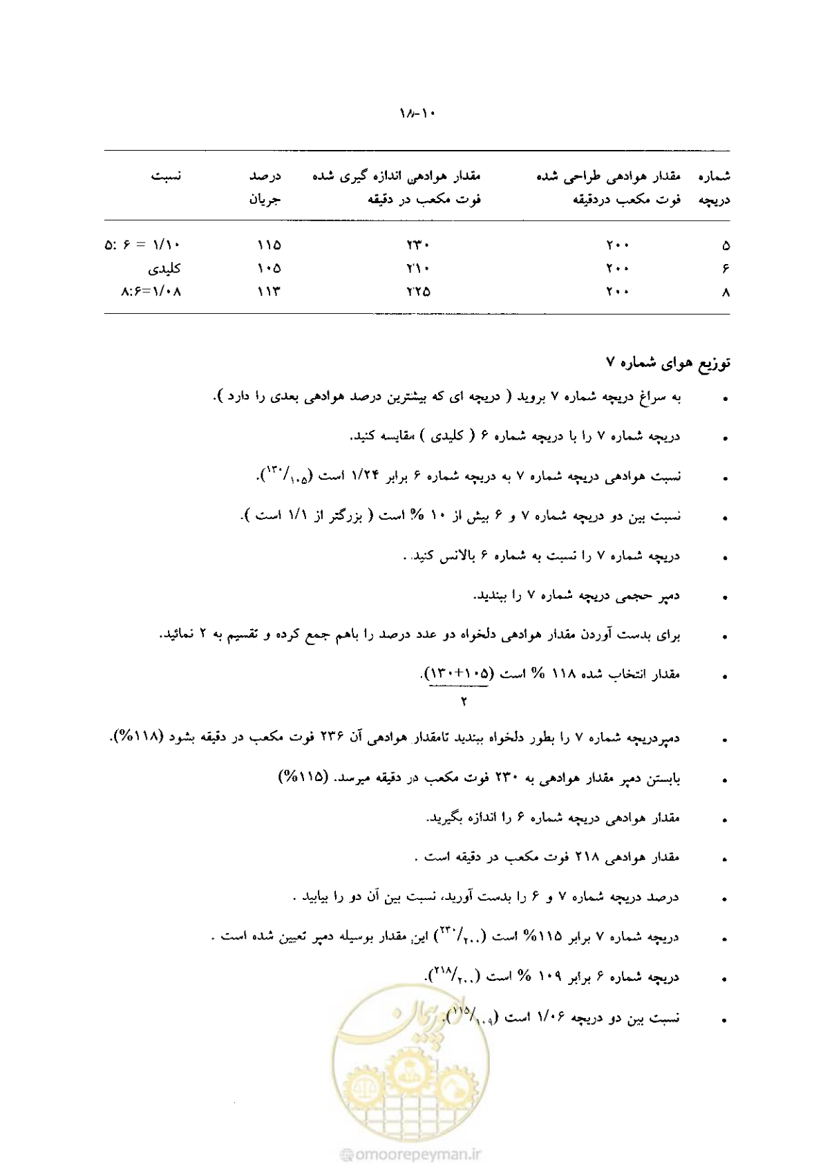 صفحه 392 از 641