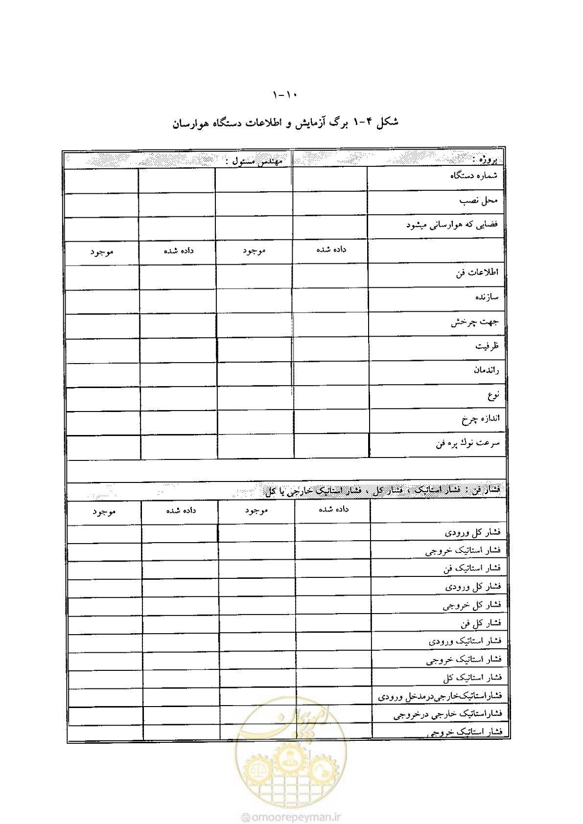 صفحه 40 از 641