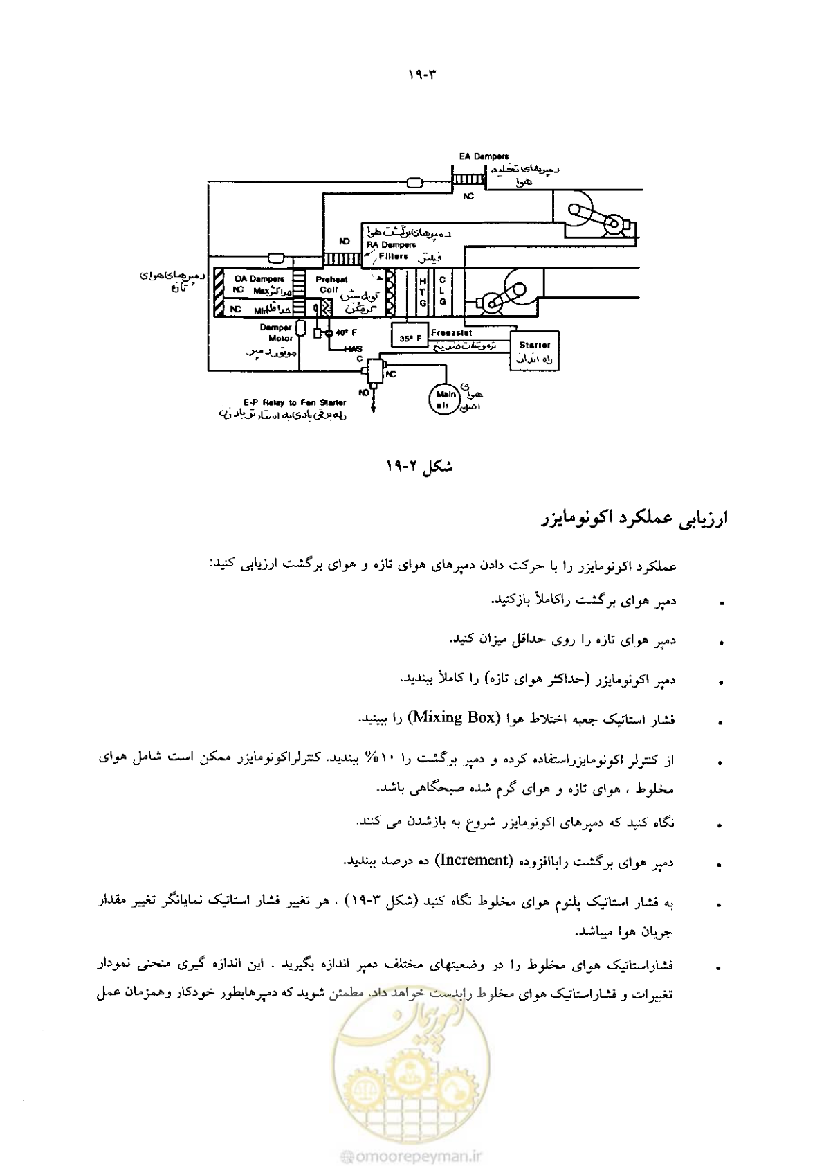 صفحه 403 از 641