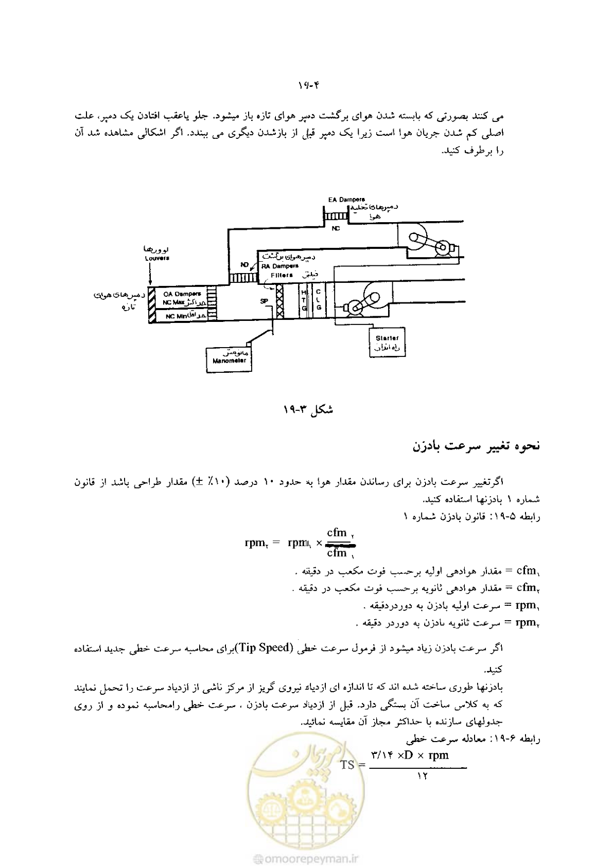 صفحه 404 از 641