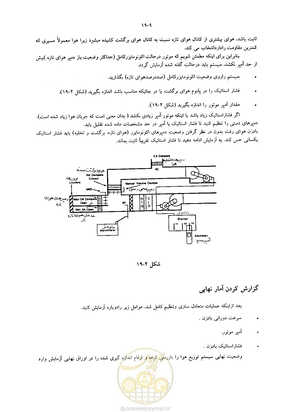 صفحه 409 از 641