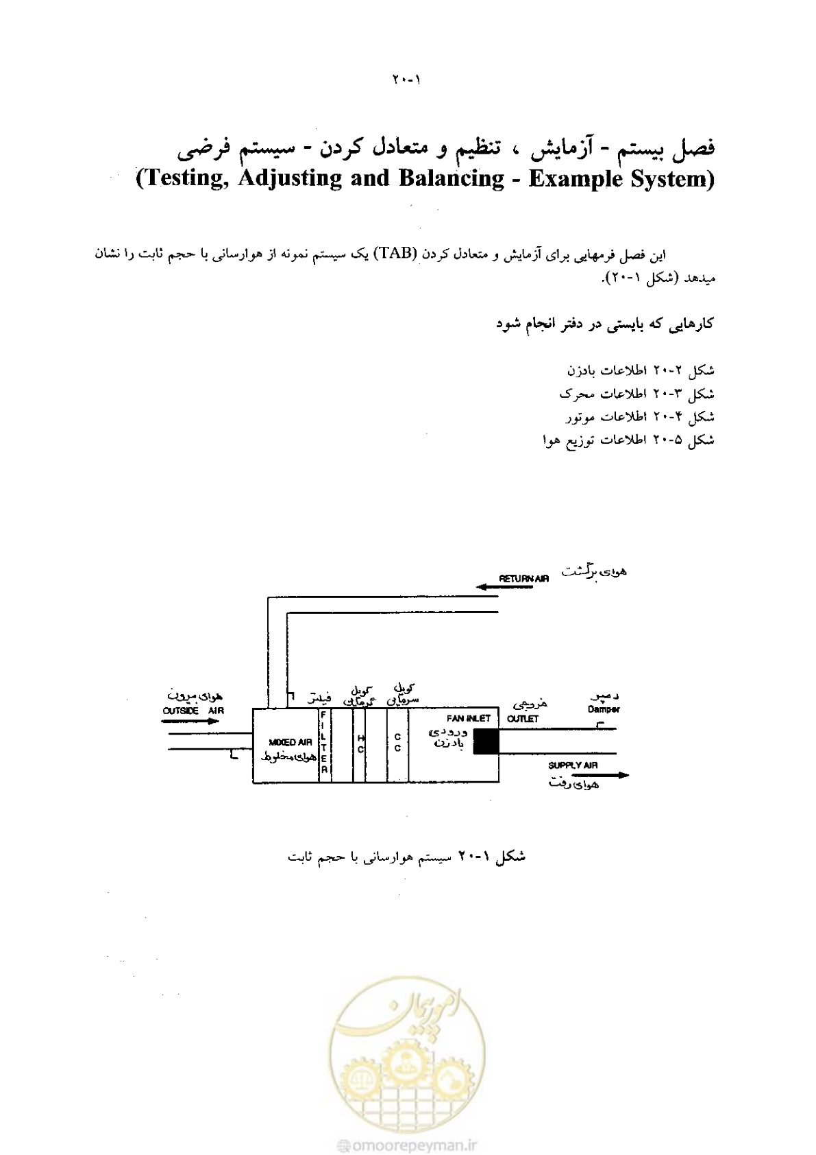 صفحه 413 از 641