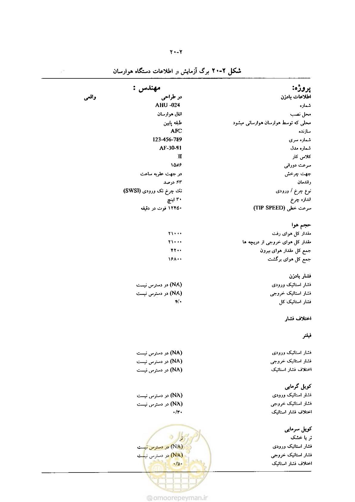 صفحه 414 از 641