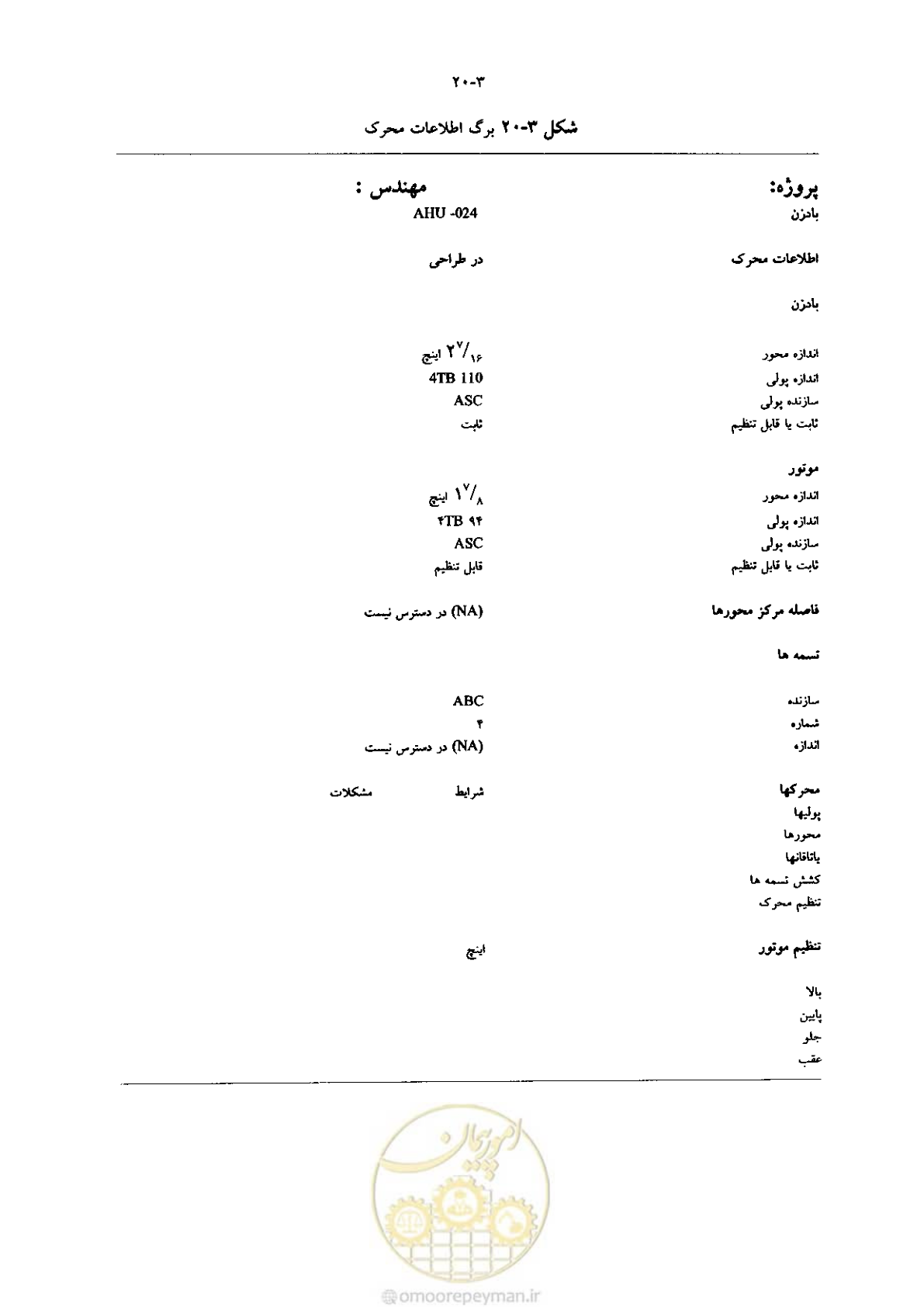 صفحه 415 از 641