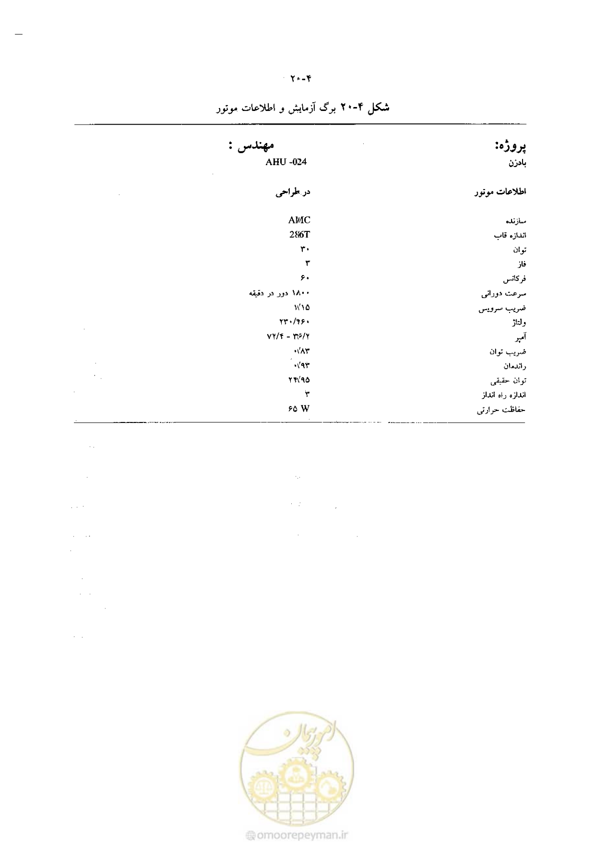صفحه 416 از 641