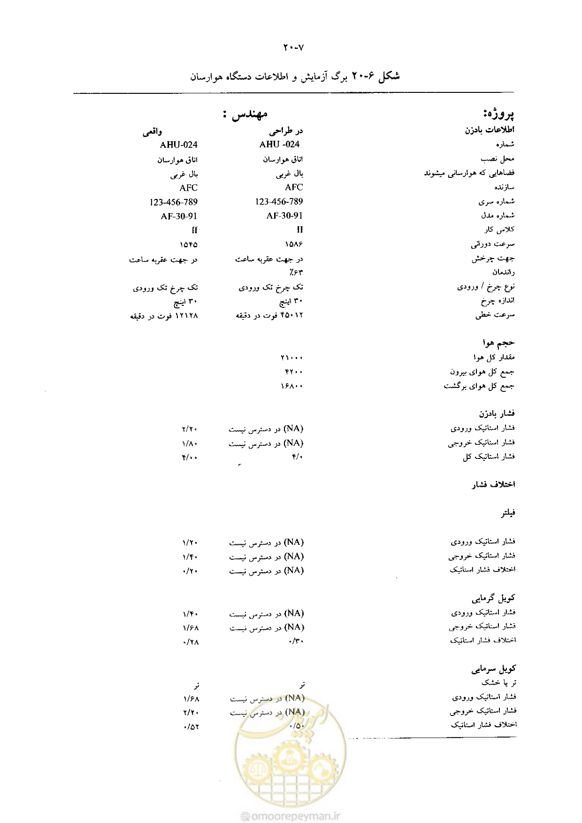 صفحه 419 از 641