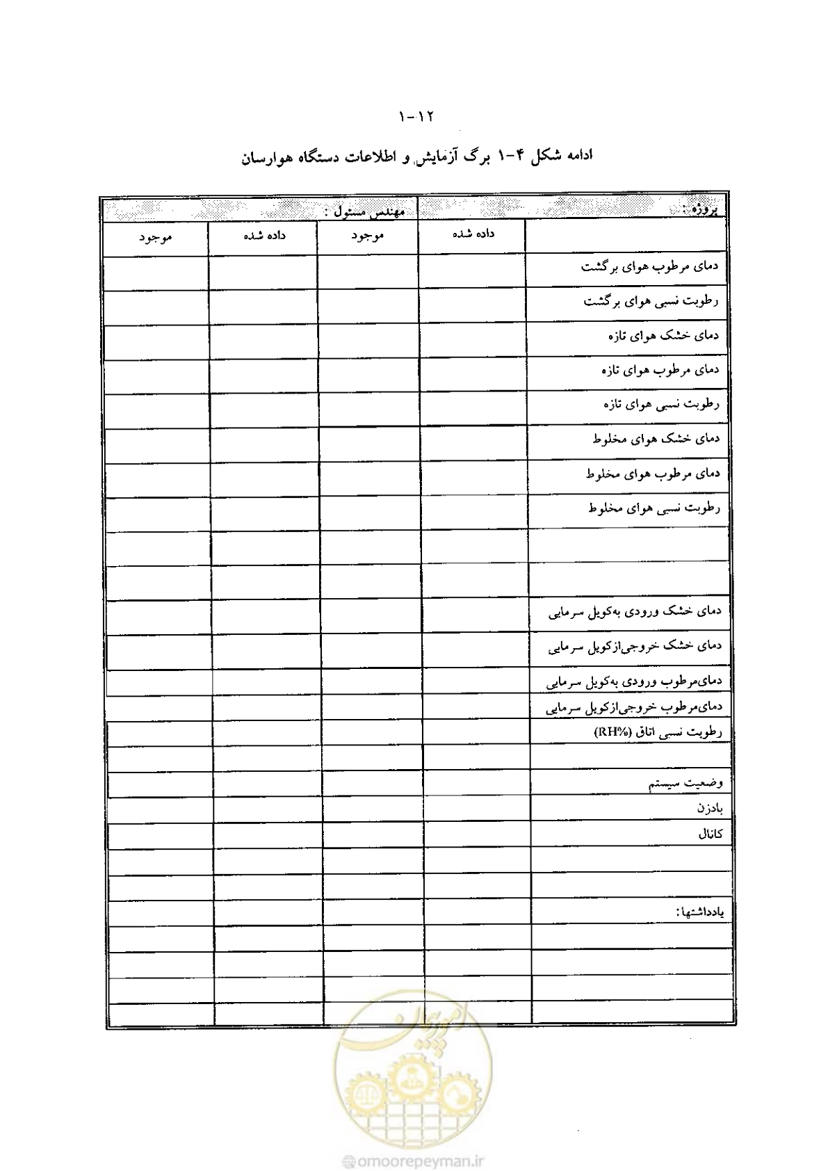 صفحه 42 از 641