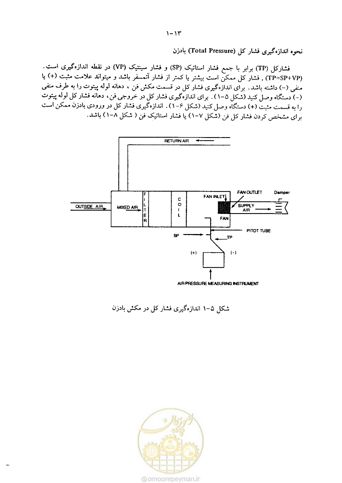 صفحه 43 از 641