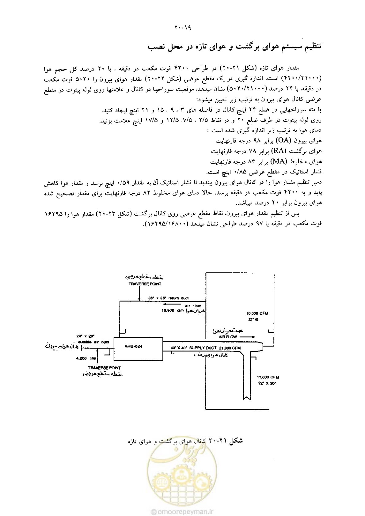 صفحه 431 از 641