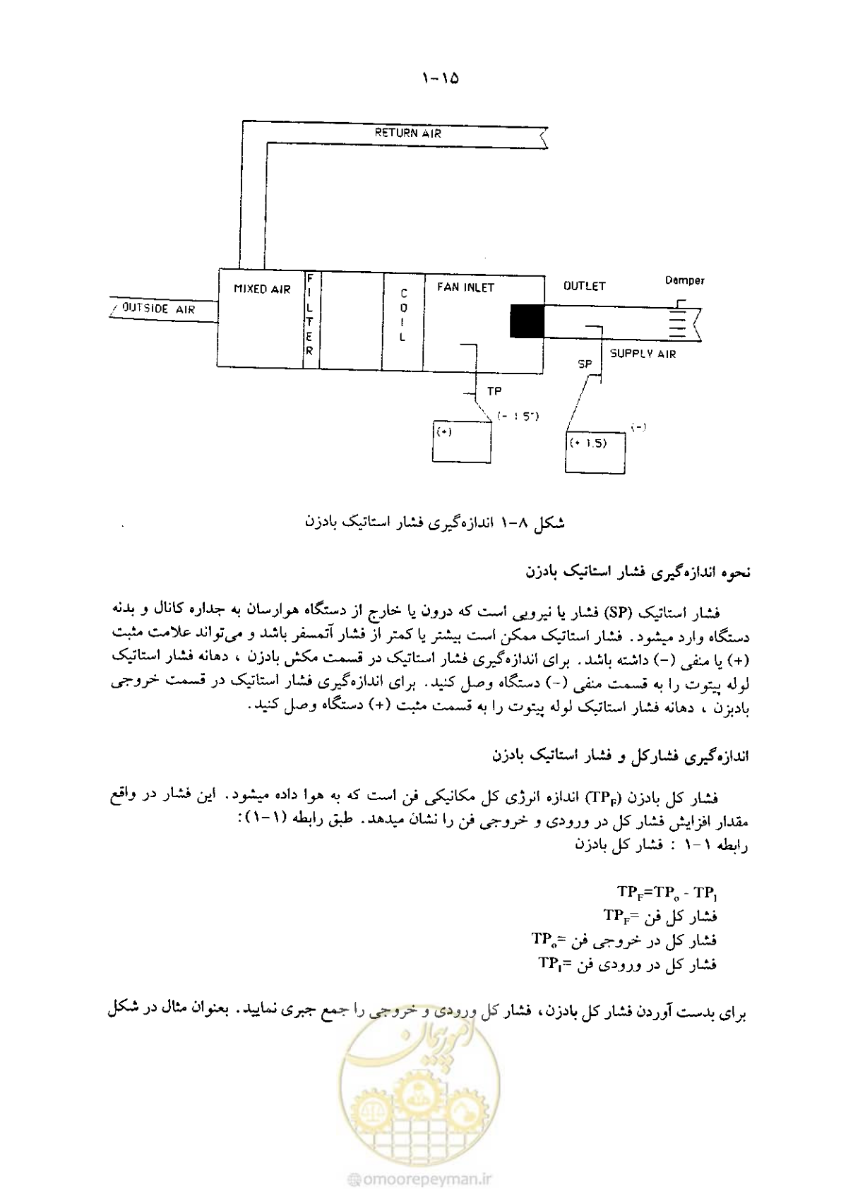 صفحه 45 از 641