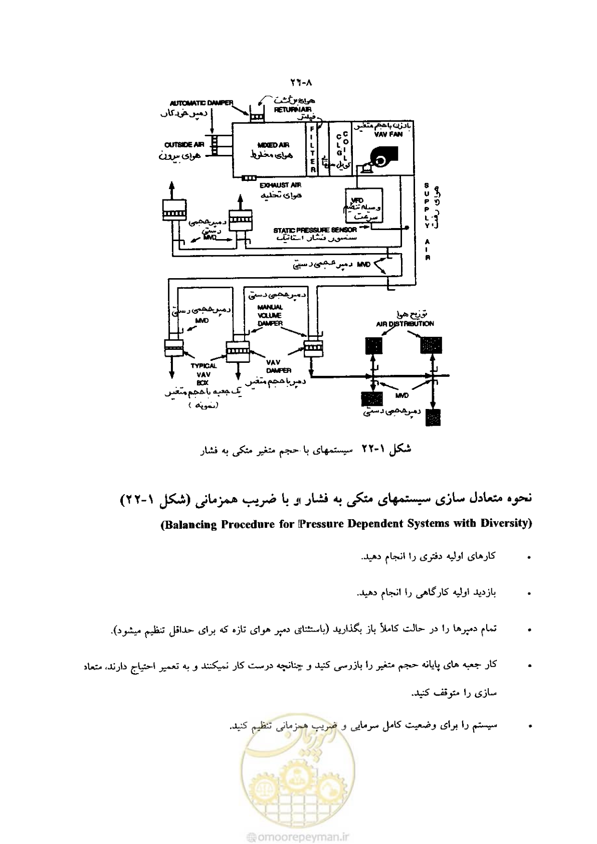صفحه 458 از 641