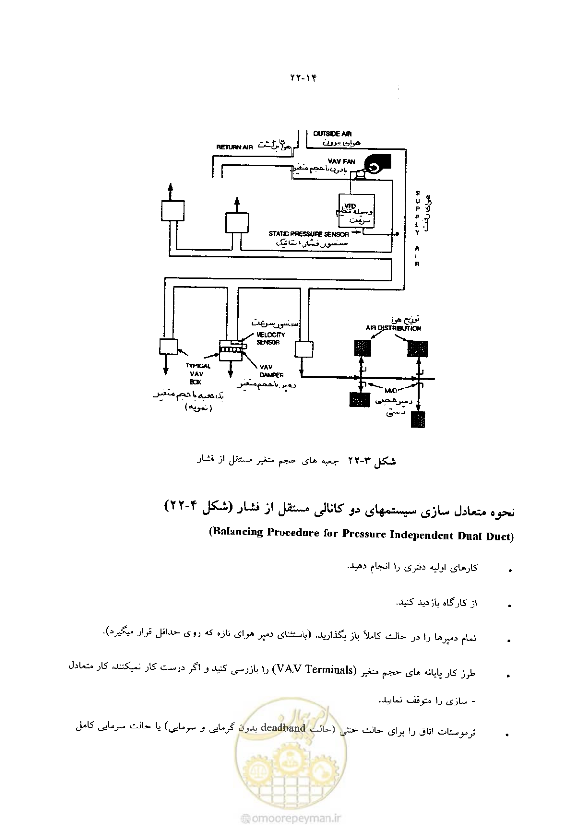 صفحه 464 از 641