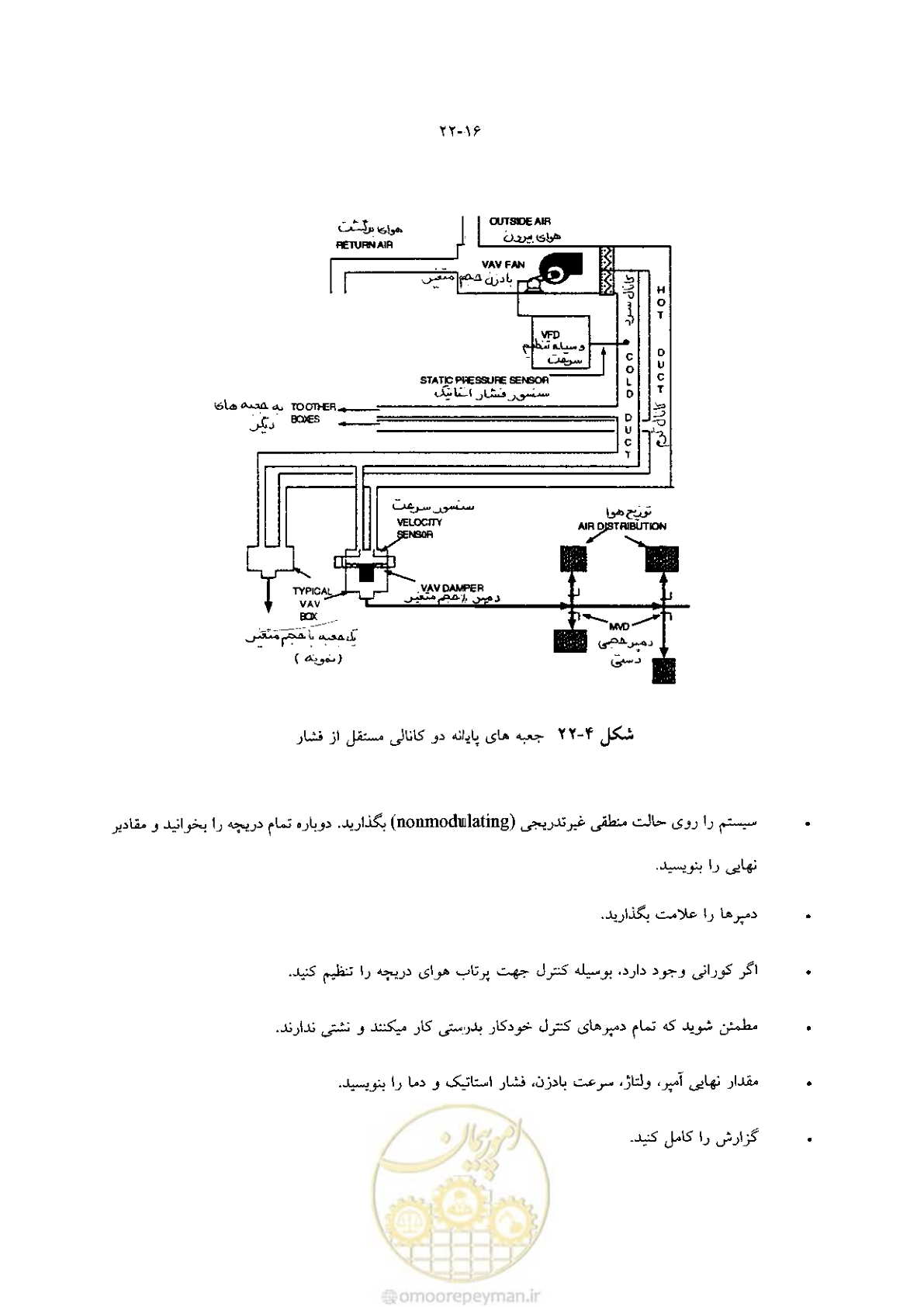 صفحه 466 از 641