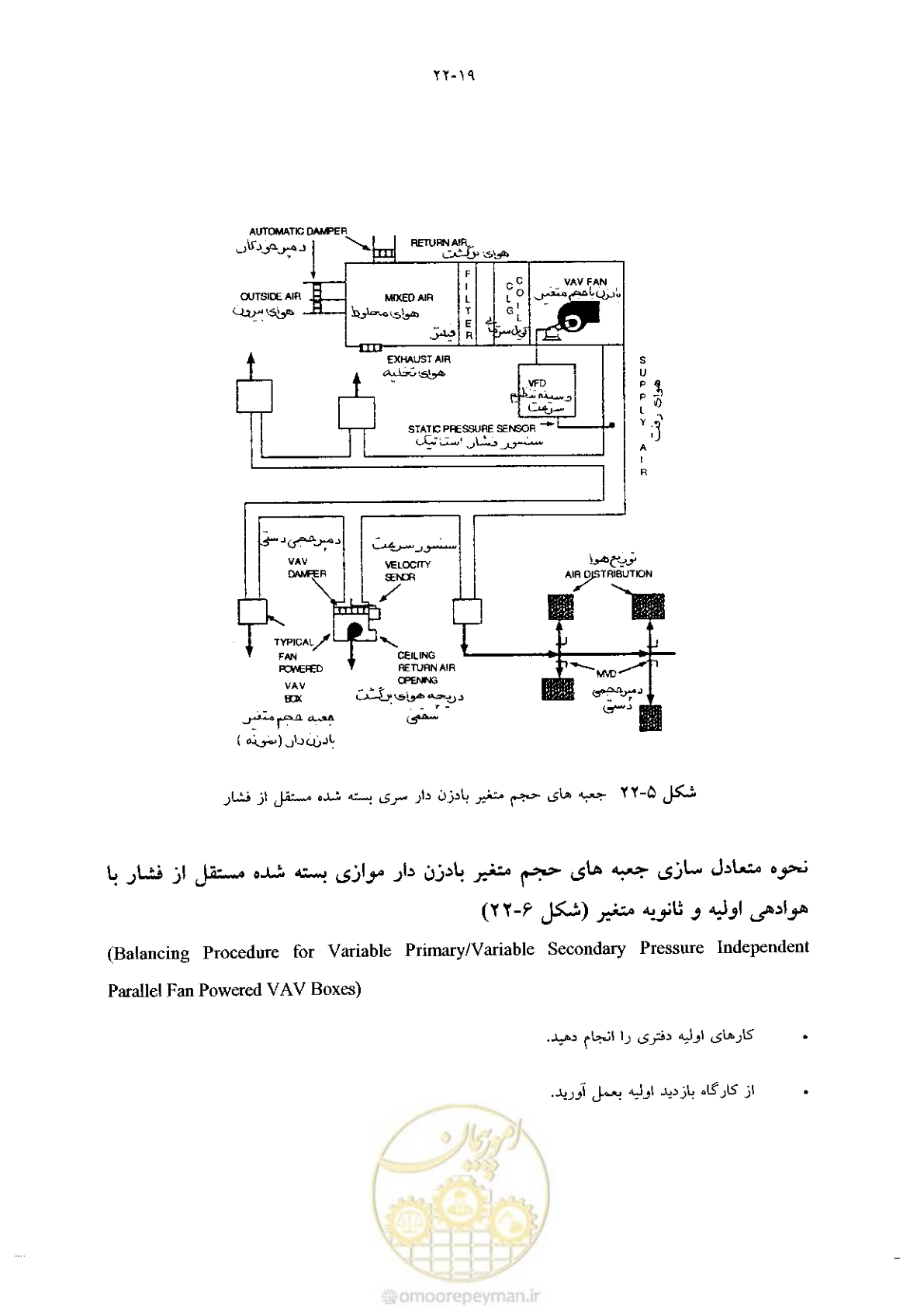 صفحه 469 از 641