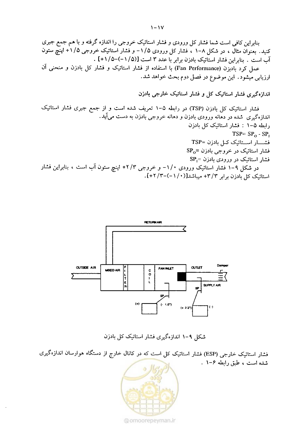 صفحه 47 از 641