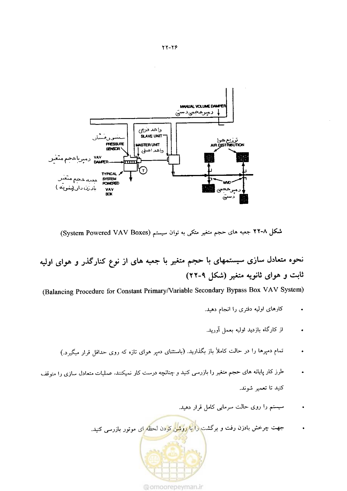 صفحه 476 از 641