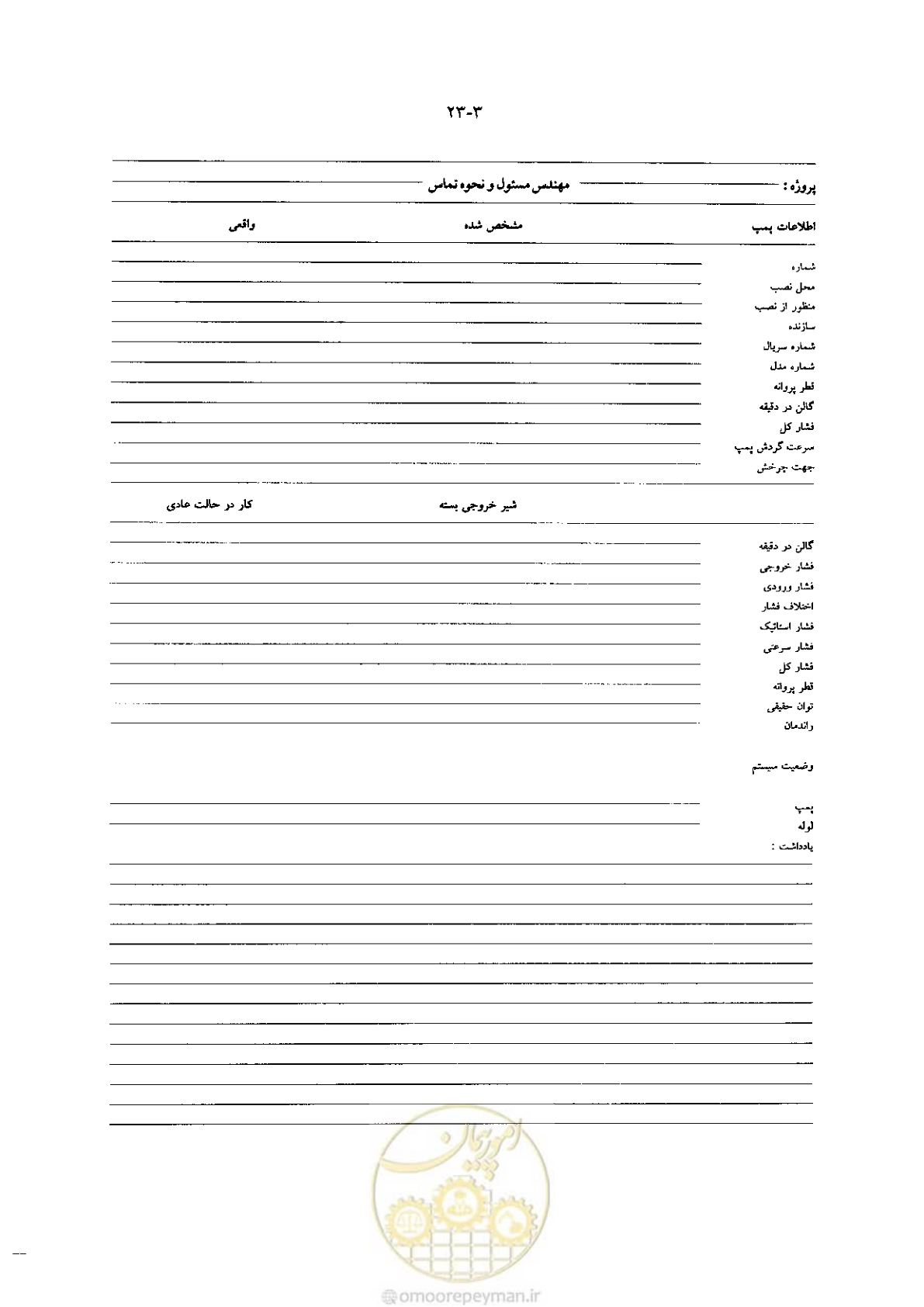 صفحه 483 از 641