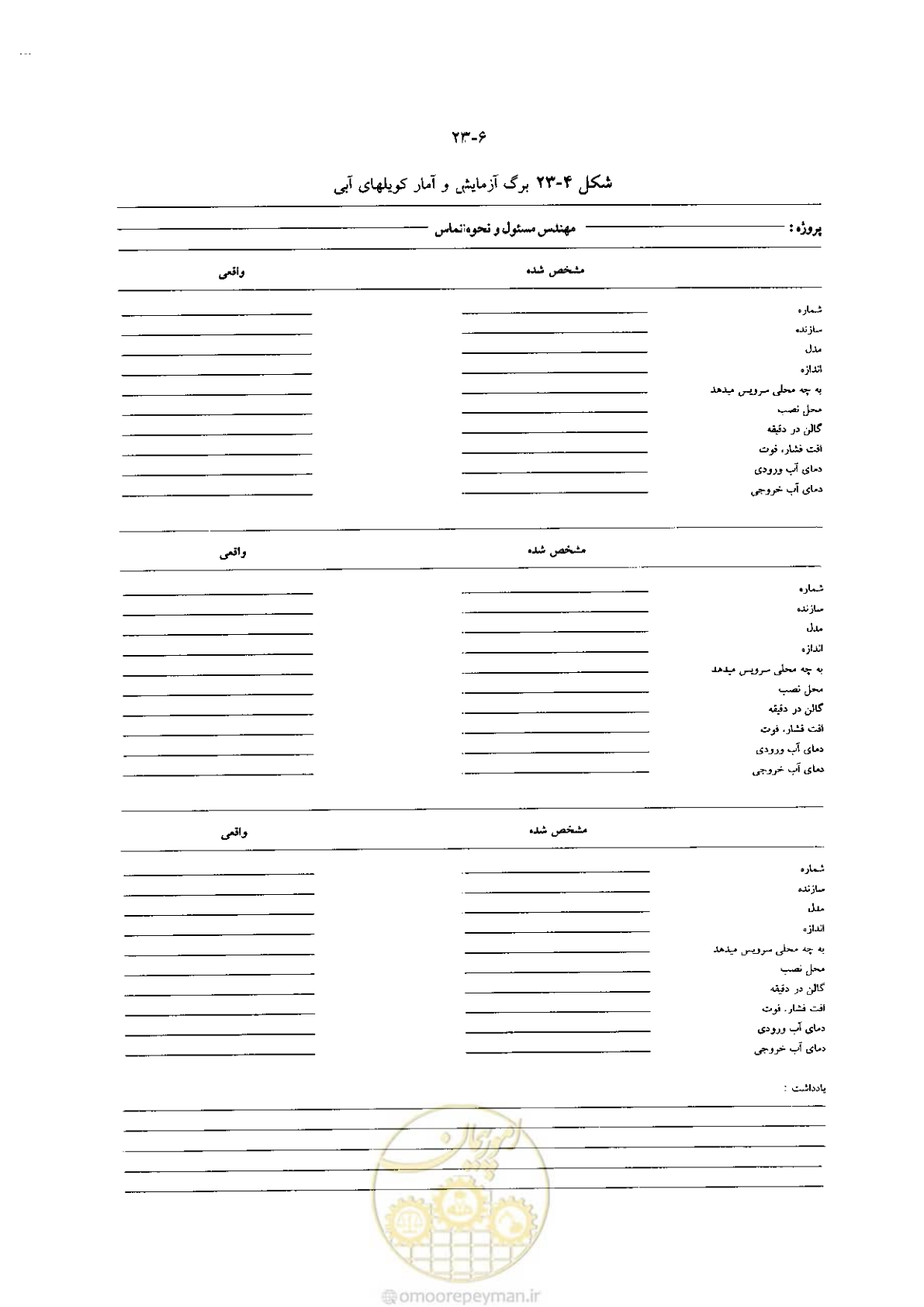 صفحه 486 از 641