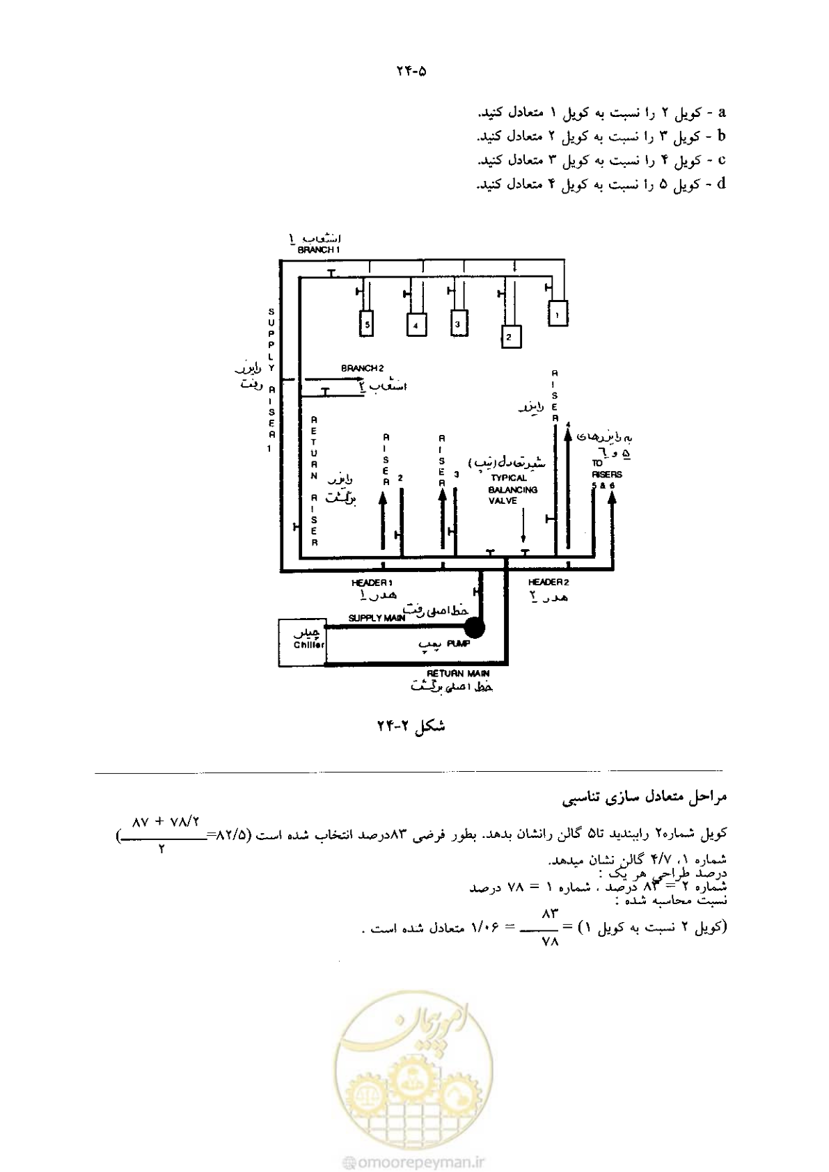 صفحه 507 از 641