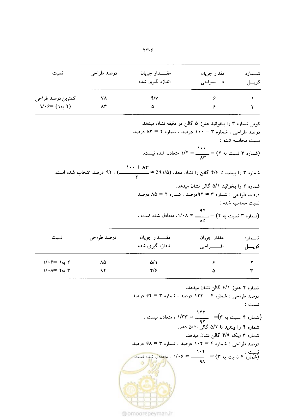 صفحه 508 از 641