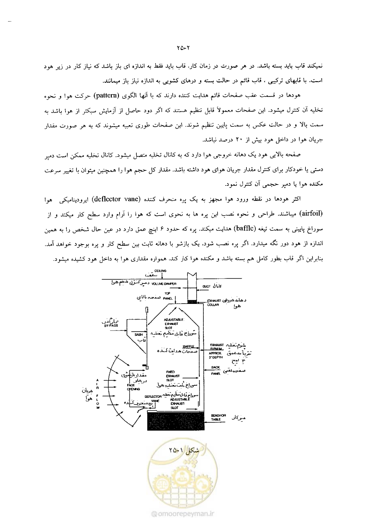 صفحه 516 از 641
