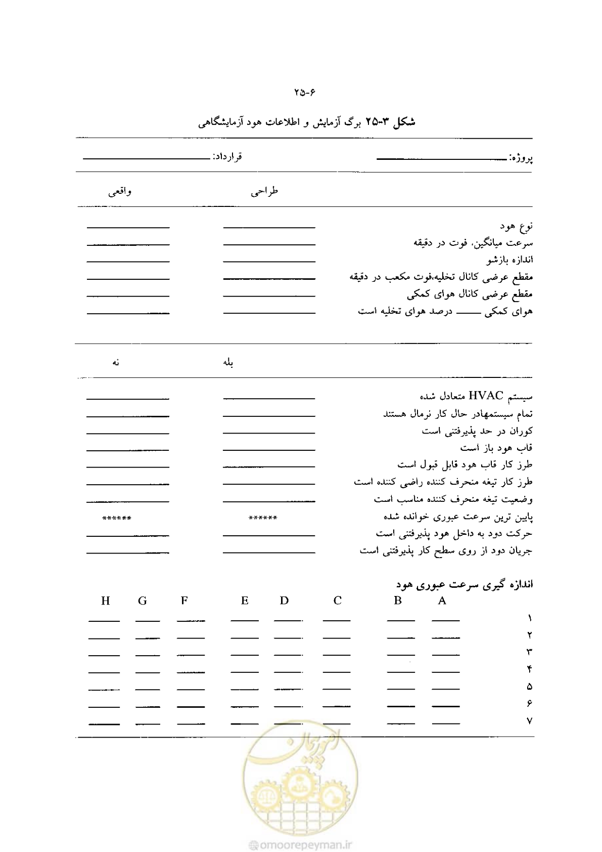 صفحه 520 از 641
