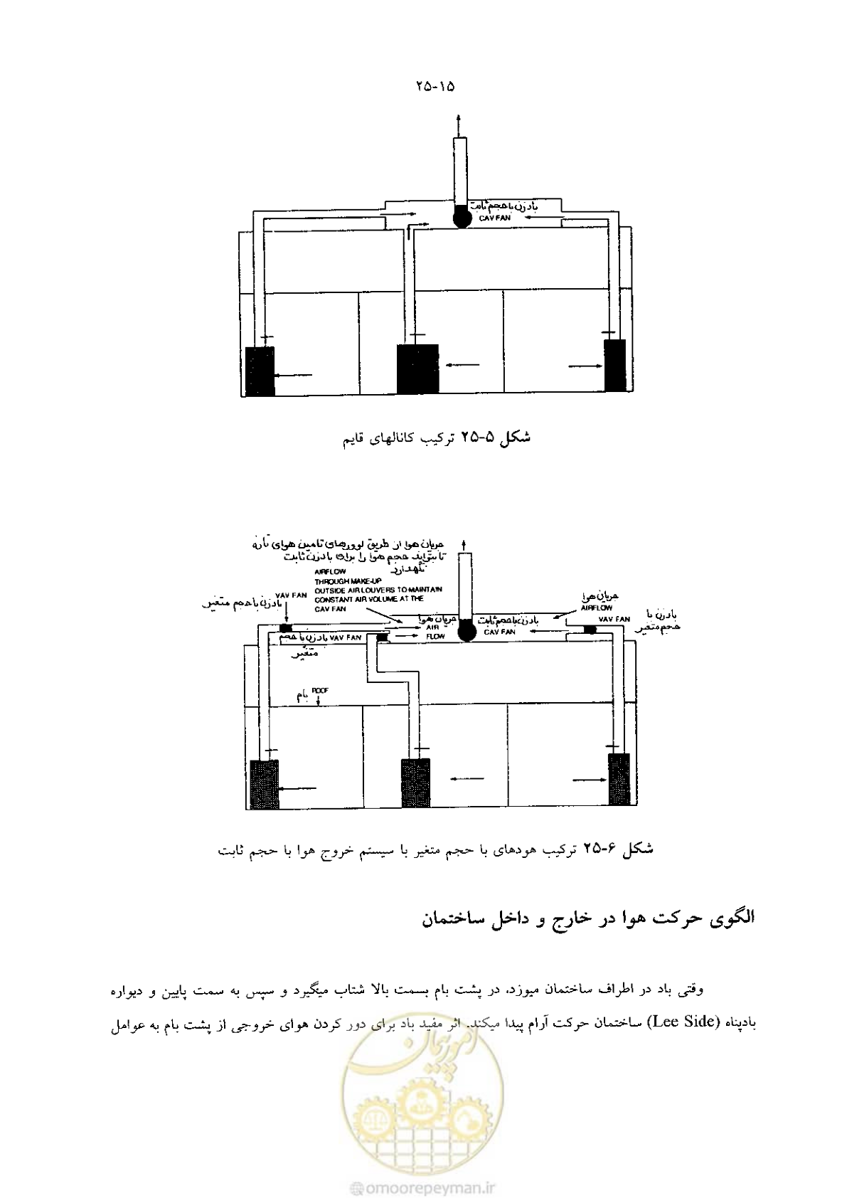 صفحه 529 از 641
