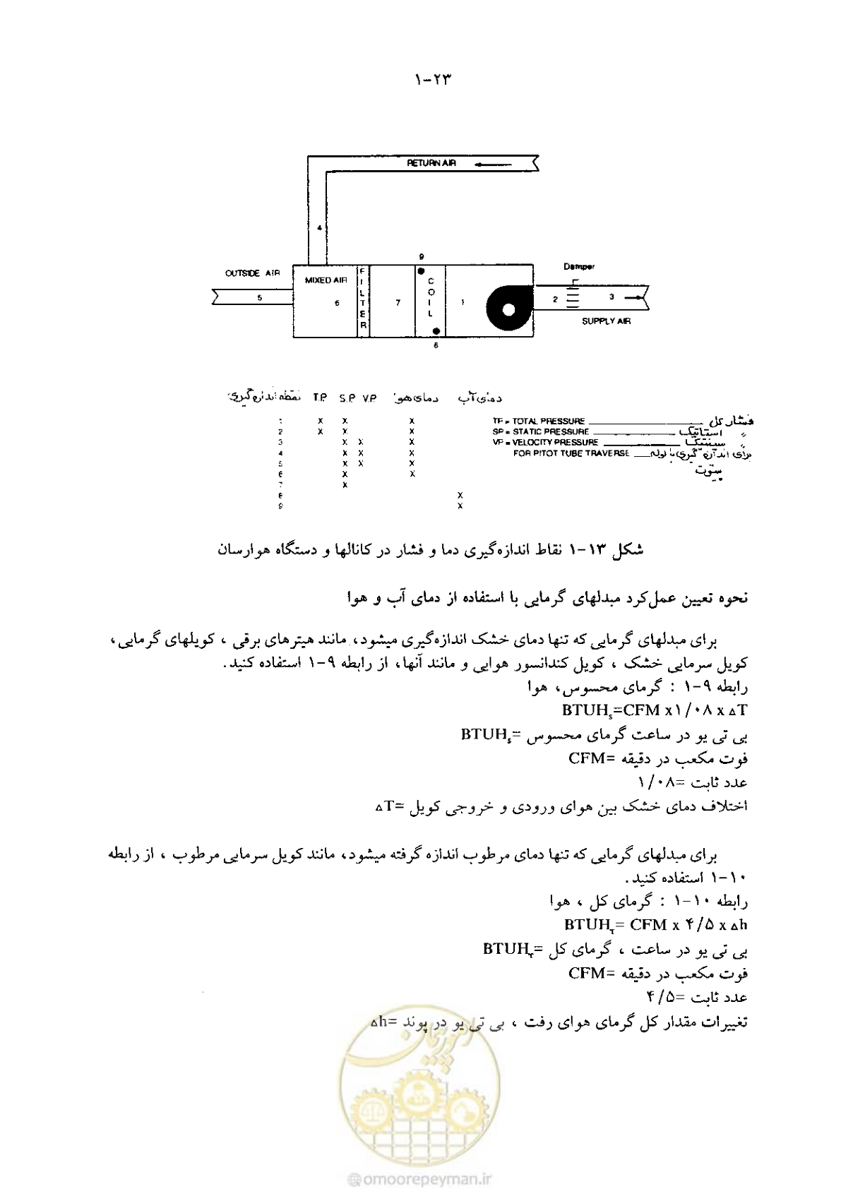 صفحه 53 از 641