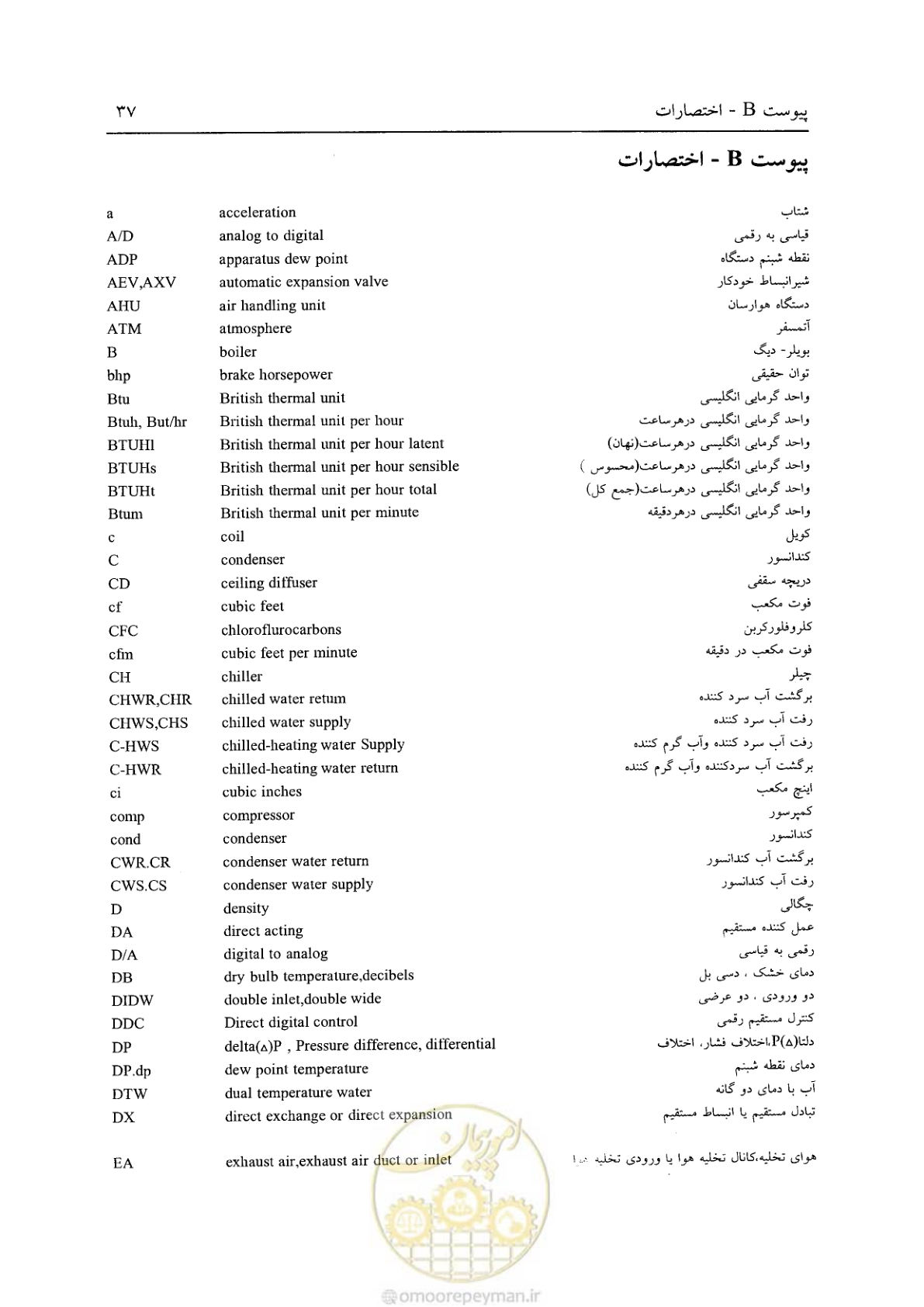 صفحه 581 از 641