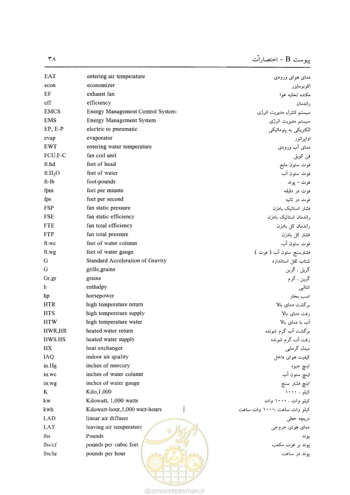 صفحه 582 از 641