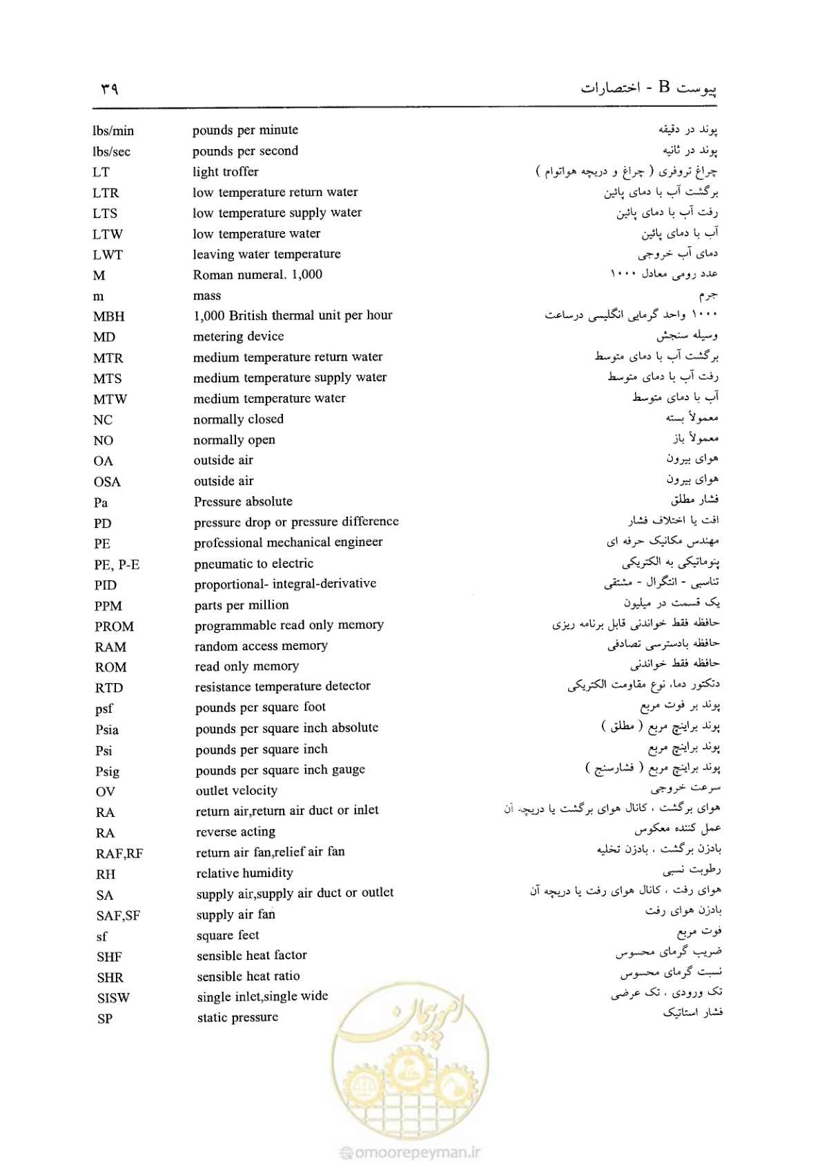 صفحه 583 از 641