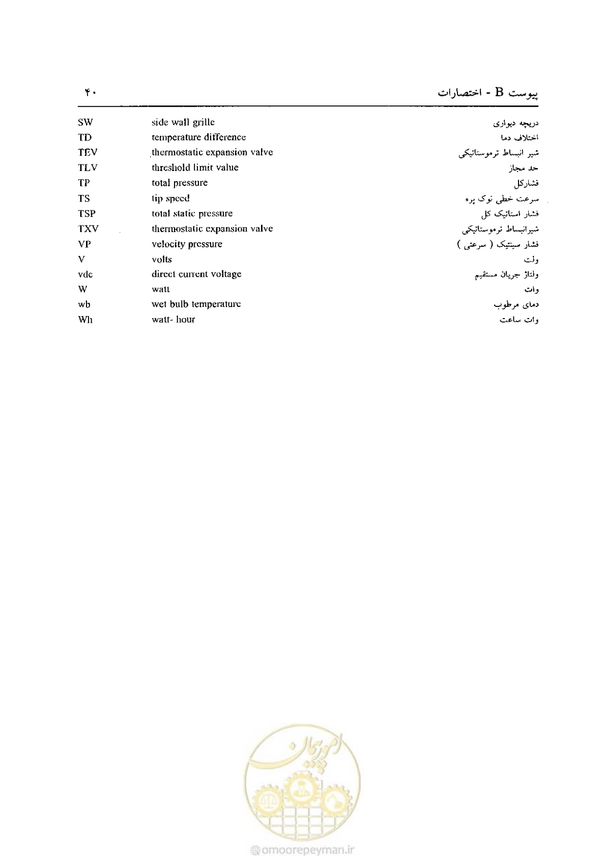 صفحه 584 از 641