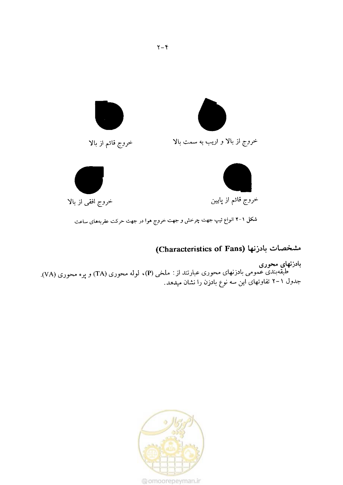 صفحه 60 از 641