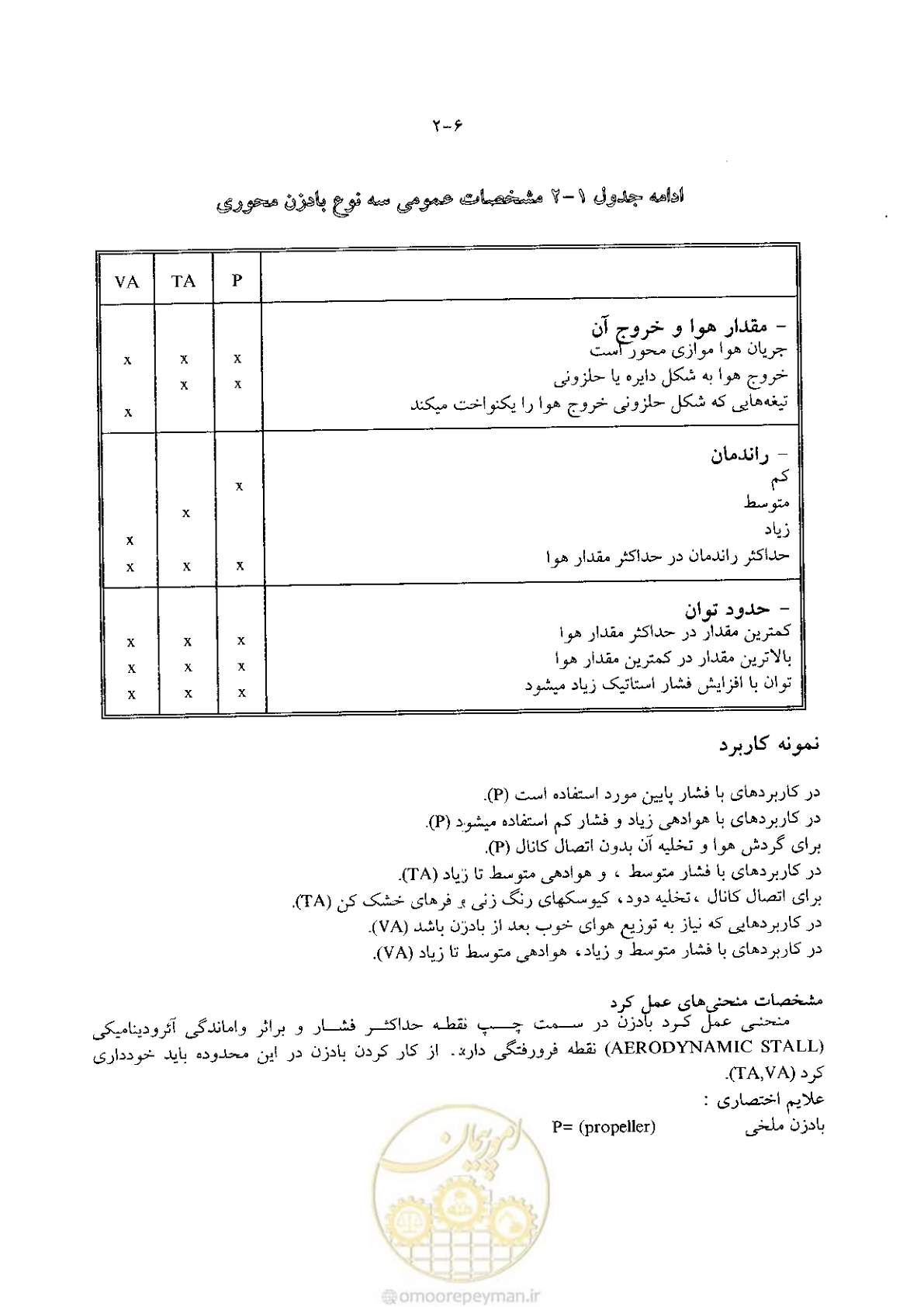 صفحه 62 از 641