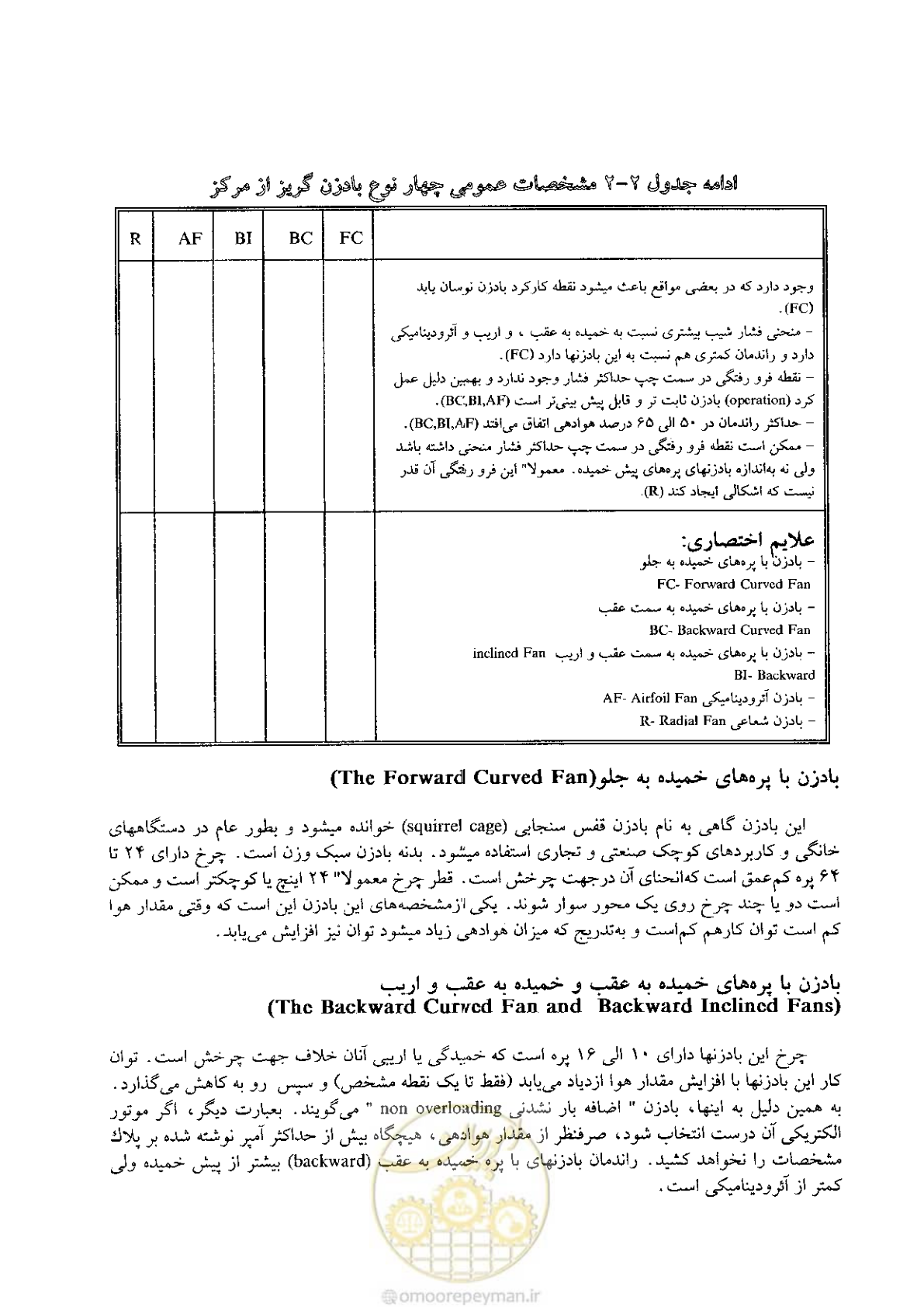 صفحه 66 از 641