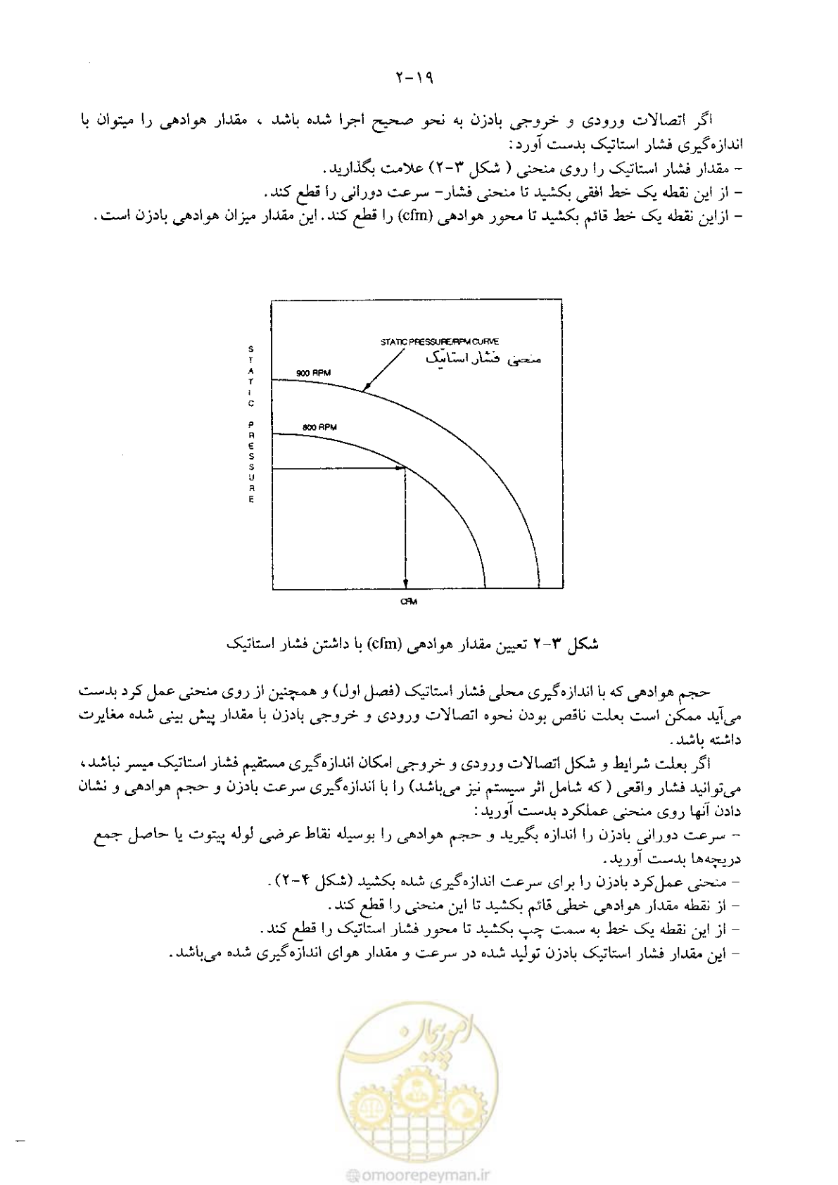 صفحه 75 از 641