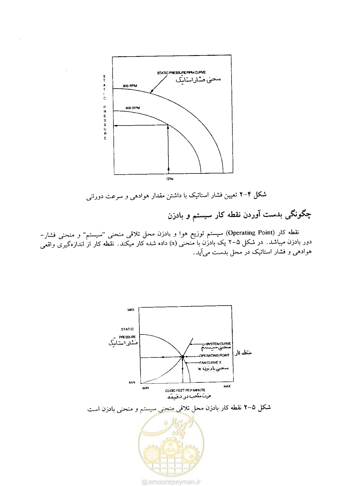 صفحه 76 از 641